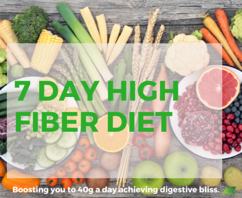 High Fiber Diet Plan Meal Plans Designed by Nutritionists High Fiber Diet Plan Meal Plans Designed by Nutritionists