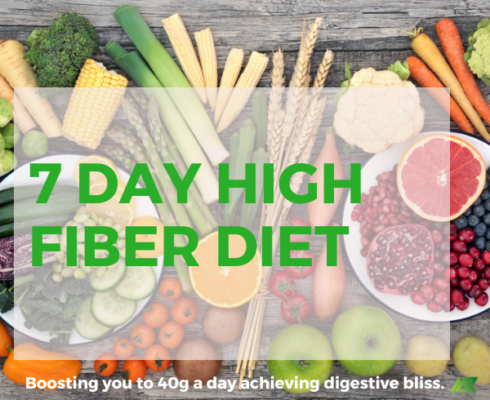 High Fiber Diet Plan | Meal Plans Designed by Nutritionists